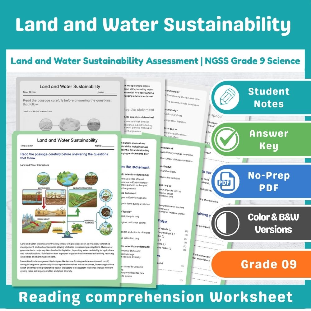 Land and Water Sustainability Assessment | NGSS Grade 9 Science