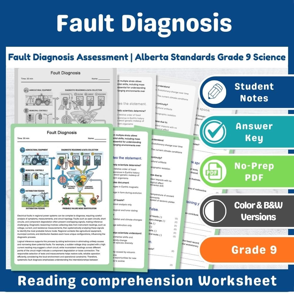Grade 9 Science assessment worksheet — Fault Diagnosis Assessment | Alberta Standards Grade 9 Science — page 1