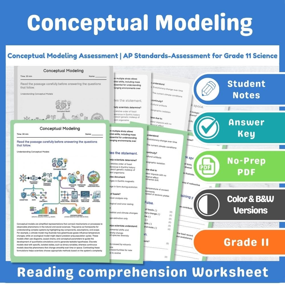 Grade 11 Science assessment worksheet — Conceptual Modeling Assessment | AP Standards-Aligned Assessment for Grade 11 Scie…