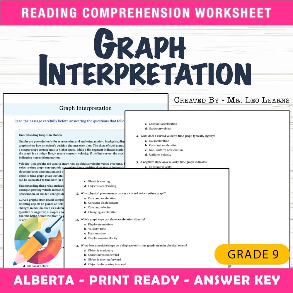 Grade 9 Science worksheet mcq paper worksheet — Grade 9 Science — Graph Interpretation Worksheet for Mastery — page 1