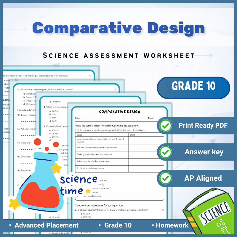 Grade 10 Science | Comparative Design Worksheet (AP Standards) PDF