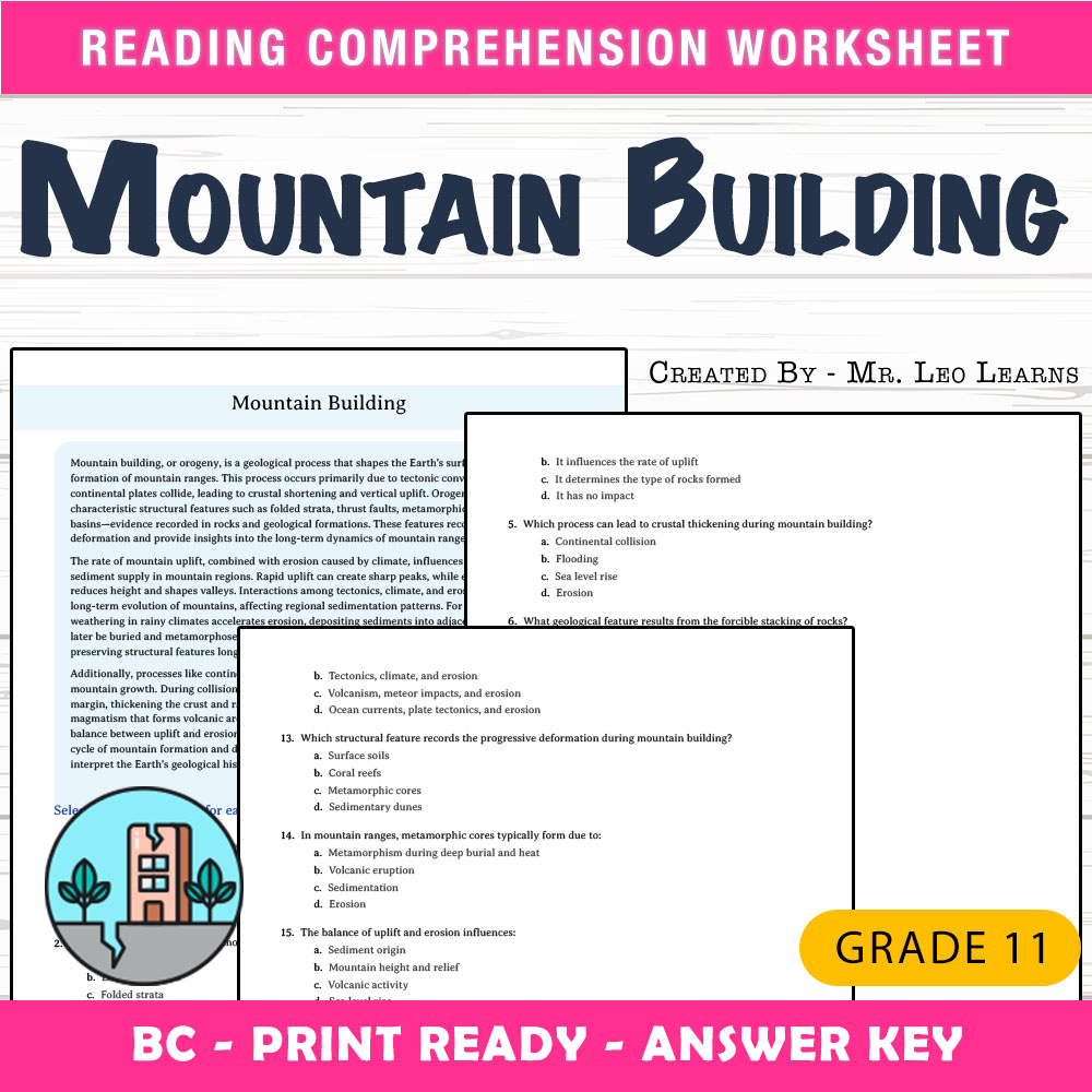 Grade 11 Science worksheet mcq paper worksheet — Grade 11 Science — Worksheet MCQ Paper for Mountain Building — page 1