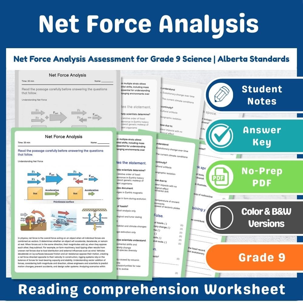 Grade 9 Science assessment worksheet — Net Force Analysis Assessment for Grade 9 Science | Alberta Standards — page 1