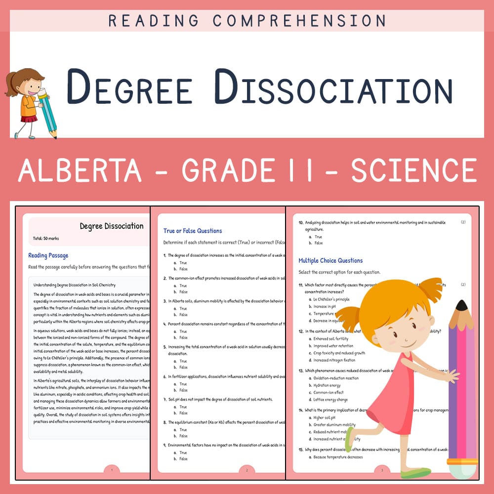 Grade 11 Science worksheet elena worksheet — Grade 11 Science | Degree Dissociation Worksheet | Alberta Standards — page 1