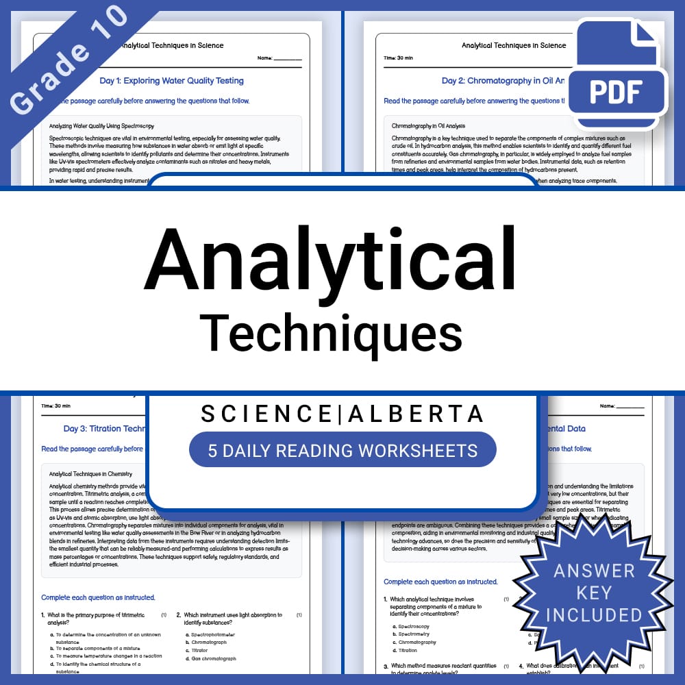 Grade 10 Science Full Year Bundle | Energy, Electricity, and Alberta Curriculum — included worksheet 23