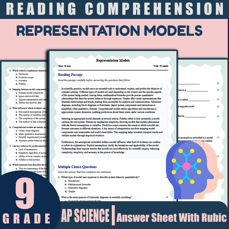 Grade 9 Science reading worksheets worksheet — Grade 9 Science | Representation Models Reading Worksheet & Answer Key (PDF…