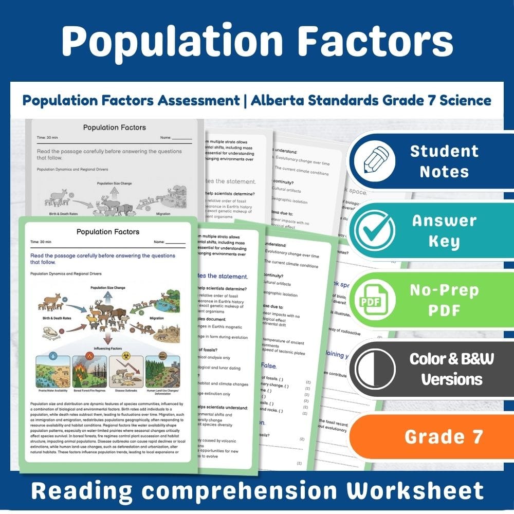 Grade 7 Science assessment worksheet — Population Factors Assessment | Alberta Standards Grade 7 Science — page 1