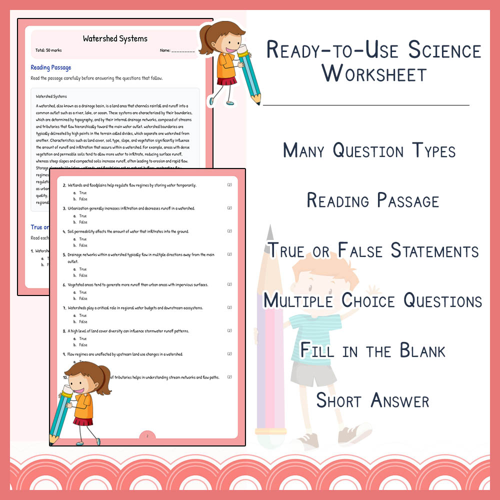 Grade 8 Science | Watershed Systems Worksheet Elena | Ontario Standards