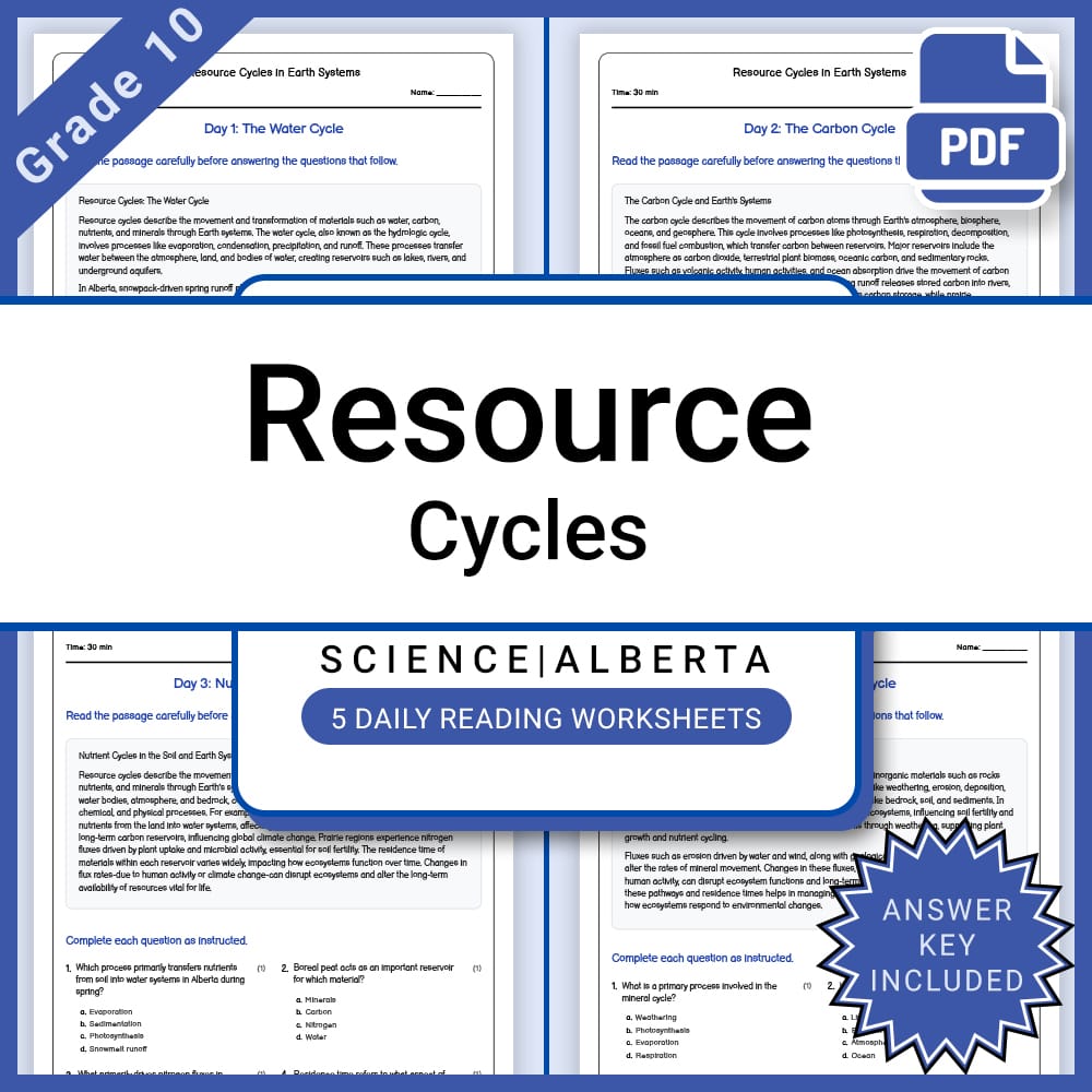 Grade 10 Science Full Year Bundle | Energy, Electricity, and Alberta Curriculum — included worksheet 25