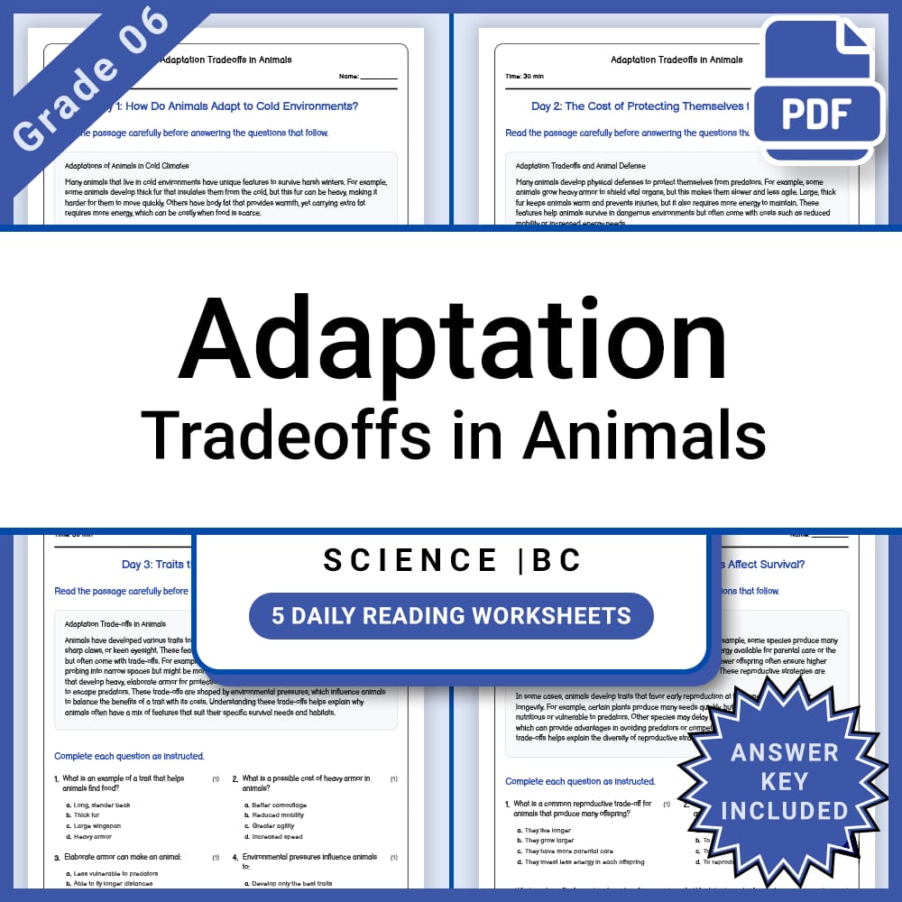 Grade 6 Science Full Year Bundle | Body Systems, Waves, Ecology & More — included worksheet 16