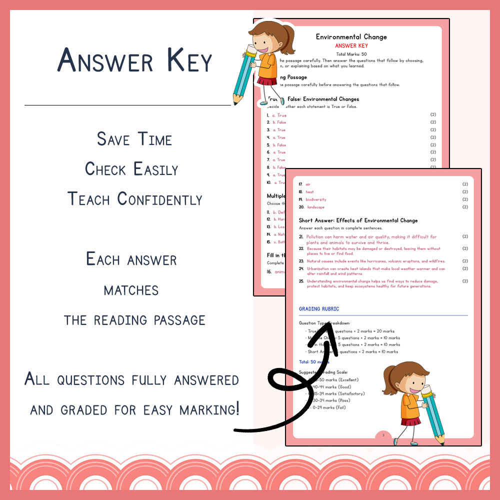 Grade 5 Science worksheets for primary grades worksheet — Grade 5 Science | Environmental Change Worksheet (PDF) | NGSS Al…