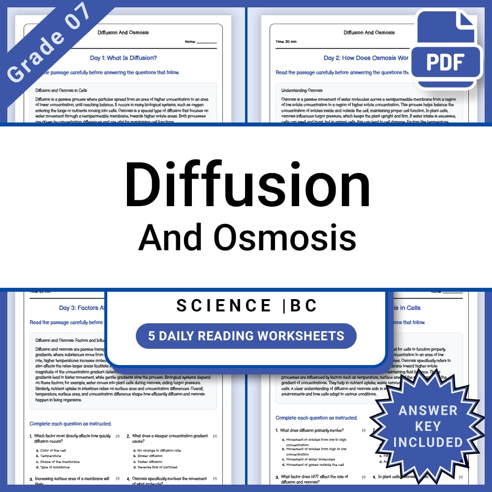 Grade 7 Science Lesson Group Bundle | Cell Structures and Processes — included worksheet 5