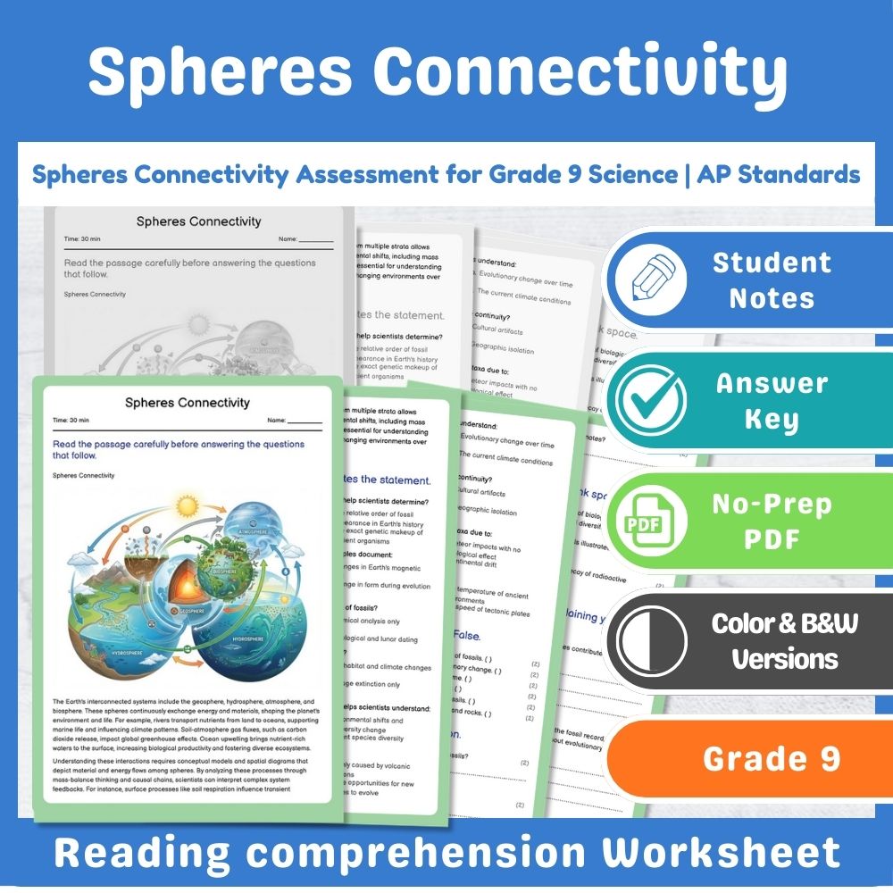 Grade 9 Science assessment worksheet — Spheres Connectivity Assessment for Grade 9 Science | AP Standards — page 1