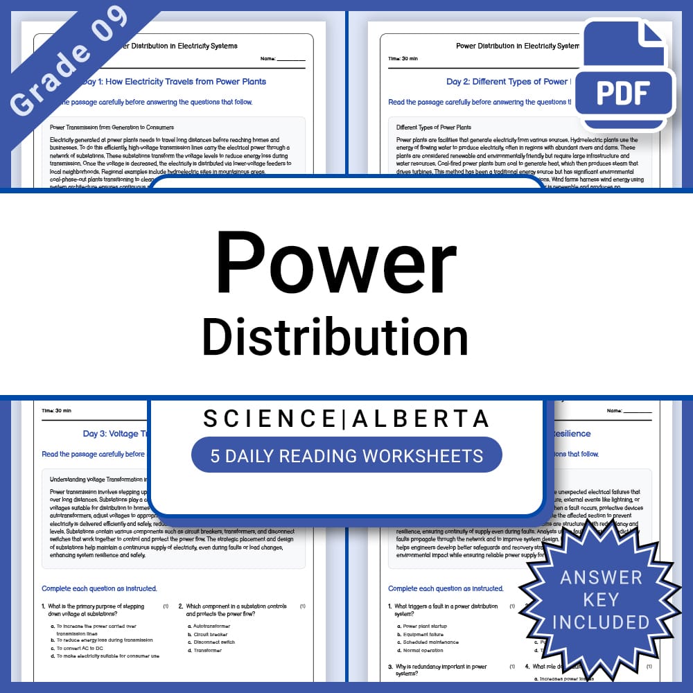 Grade 9 Science Full Year Curriculum Bundle | Genetics, Energy, Physics — included worksheet 25