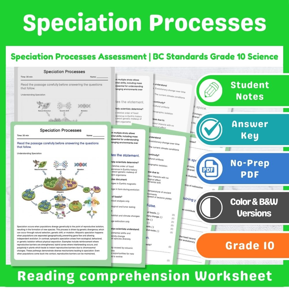 Grade 10 Science Mini Bundle | Evolution & Biodiversity Standards-Aligned — included worksheet 8