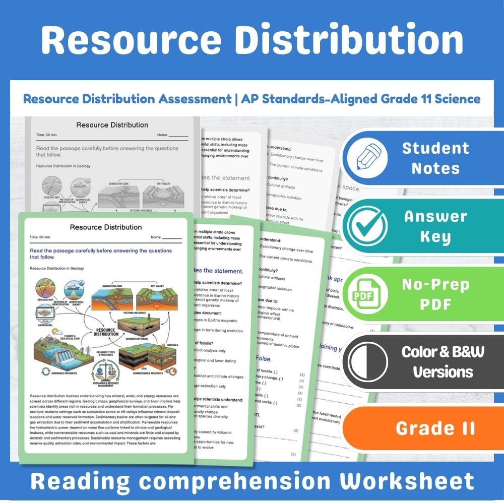Grade 11 Science assessment worksheet — Resource Distribution Assessment | AP Standards-Aligned Grade 11 Science — page 1