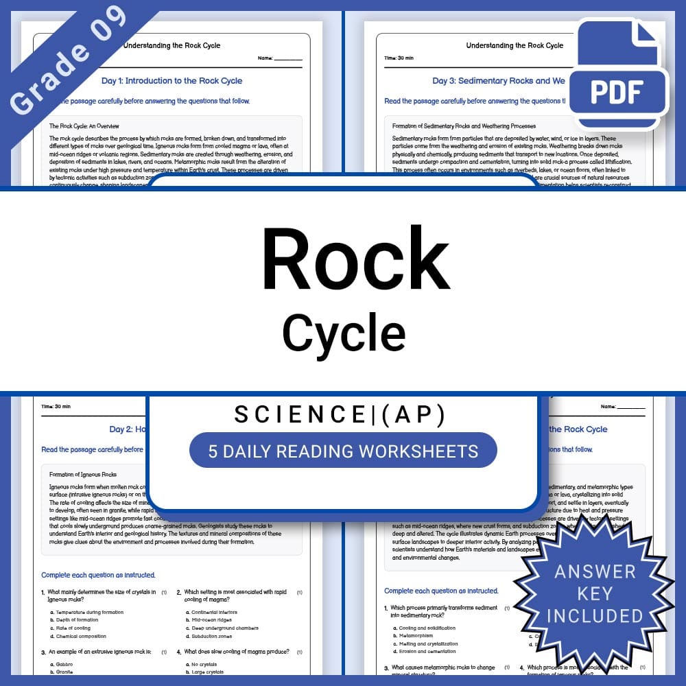 Grade 9 Science Lesson Bundle – AP Framework Daily Reading Worksheets — included worksheet 11