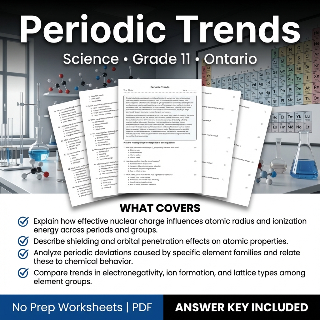 Grade 11 Science Worksheet on Periodic Trends - Ontario Standards
