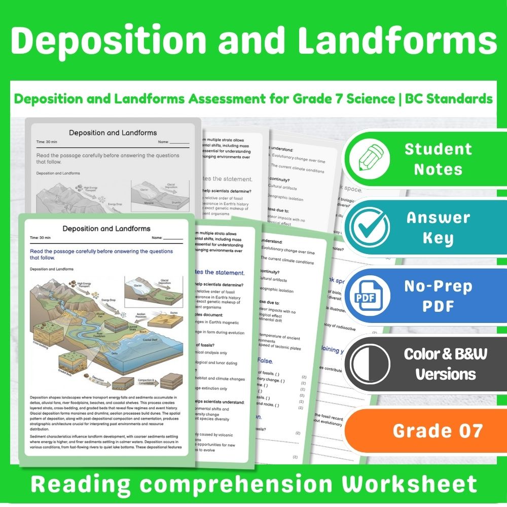 Grade 7 Science Lesson – Earth Processes Assessment & Landforms Bundle — included worksheet 5