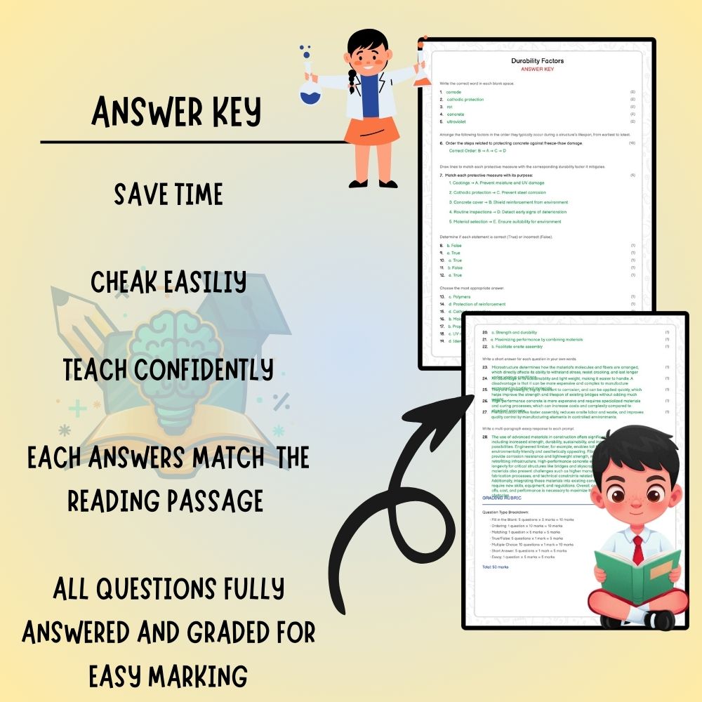Grade 7 Science worksheet worksheet — Grade 7 Science | Durability Factors Worksheet (PDF ) – Ontario Standards — page 3