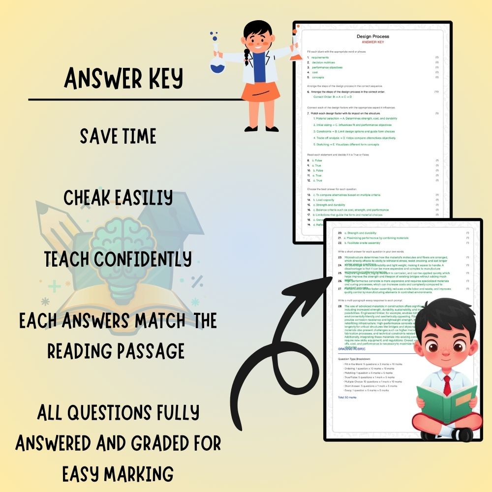 Grade 7 Science worksheet worksheet — Grade 7 Science - Design Process Worksheet (PDF) – Ontario Standards — page 3