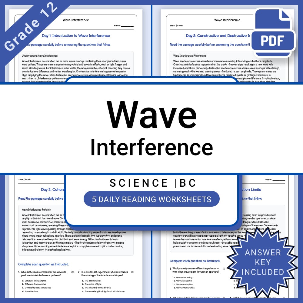 Grade 12 Science Lesson Group | Physics, Energy, Waves & Electromagnetism — included worksheet 8