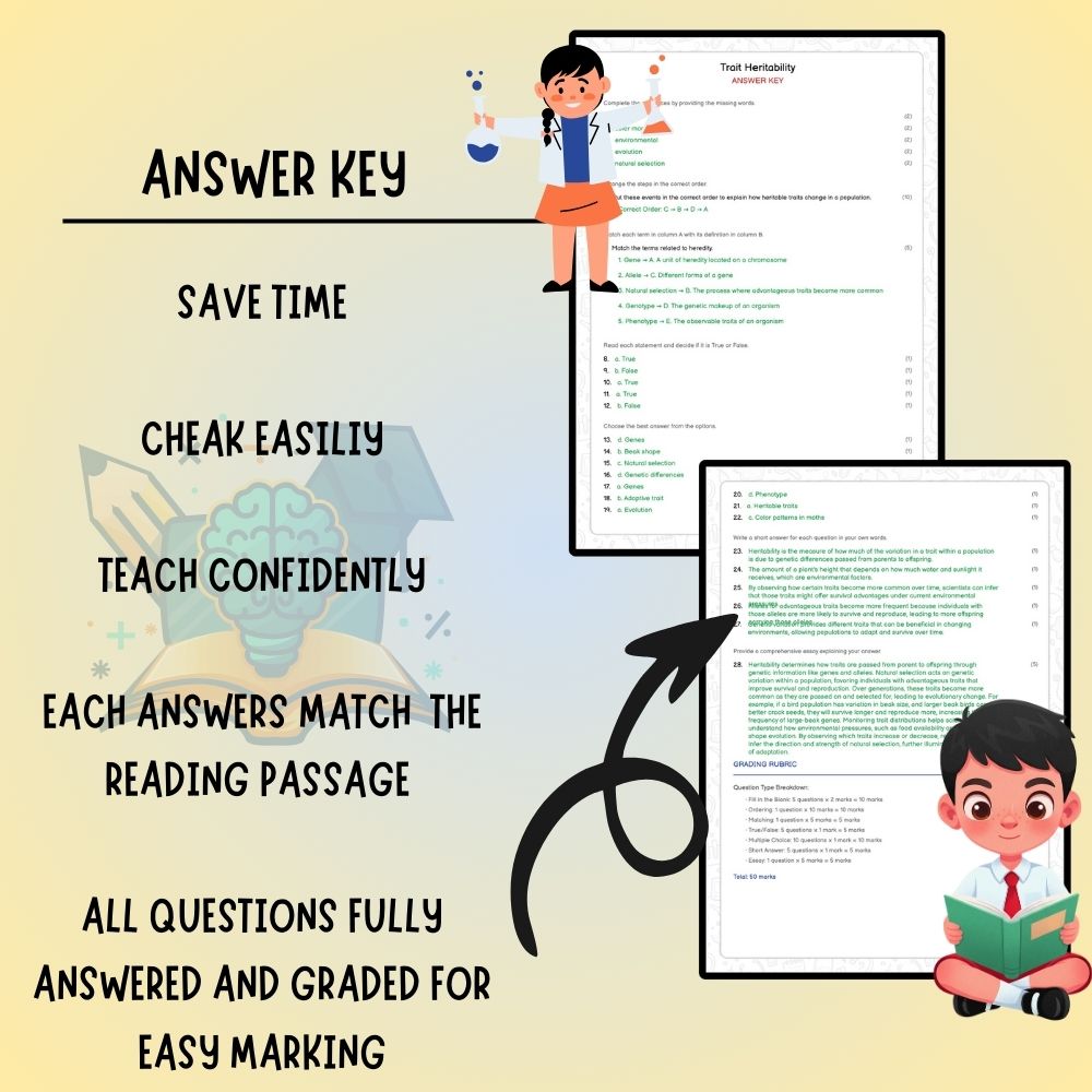 Grade 6 Science worksheet worksheet — 6th Grade Science | Trait Heritability Worksheet (PDF ) for Ontario Standards — page 3