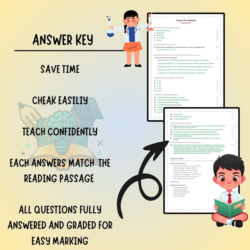Grade 6 Science worksheet worksheet — 6th Grade Science | Inquiry Foundations Worksheet (PDF ) – Ontario Standard — page 3