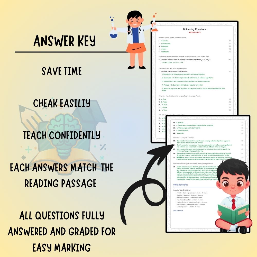Grade 9 Science worksheet worksheet — Grade 9 Science | Balancing Equations Worksheet (PDF) – Ontario Standards — page 3