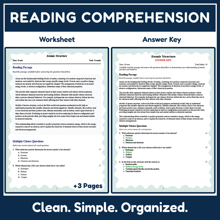 Grade 9 Science reading worksheets worksheet — 9th Grade Science | Atomic Structure Reading Worksheet & Answer Key (PDF) —…