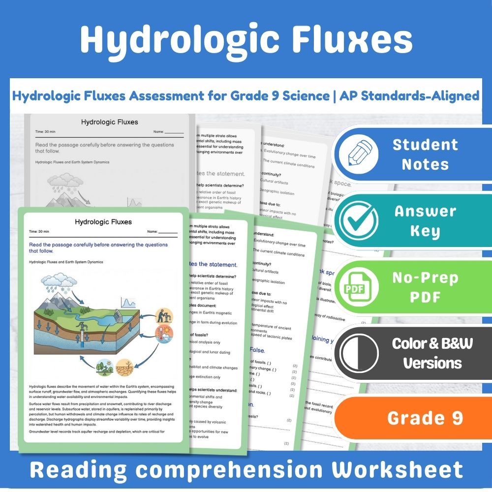 Grade 9 Science assessment worksheet — Hydrologic Fluxes Assessment for Grade 9 Science | AP Standards-Aligned — page 1