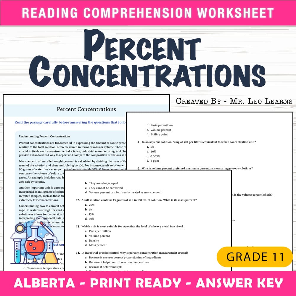 Grade 11 Science worksheet mcq paper worksheet — Grade 11 Science — Worksheet MCQ Paper for Mastering Percent Concentratio…