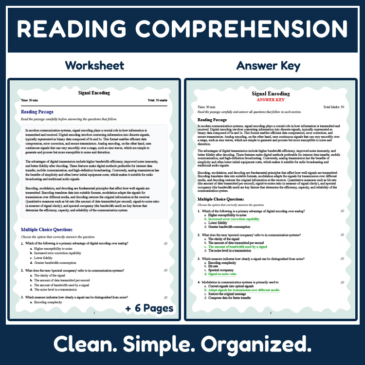 Grade 11 Science reading worksheets worksheet — Grade 11 Science | Signal Encoding Reading Worksheet (PDF + Answer Key) —…
