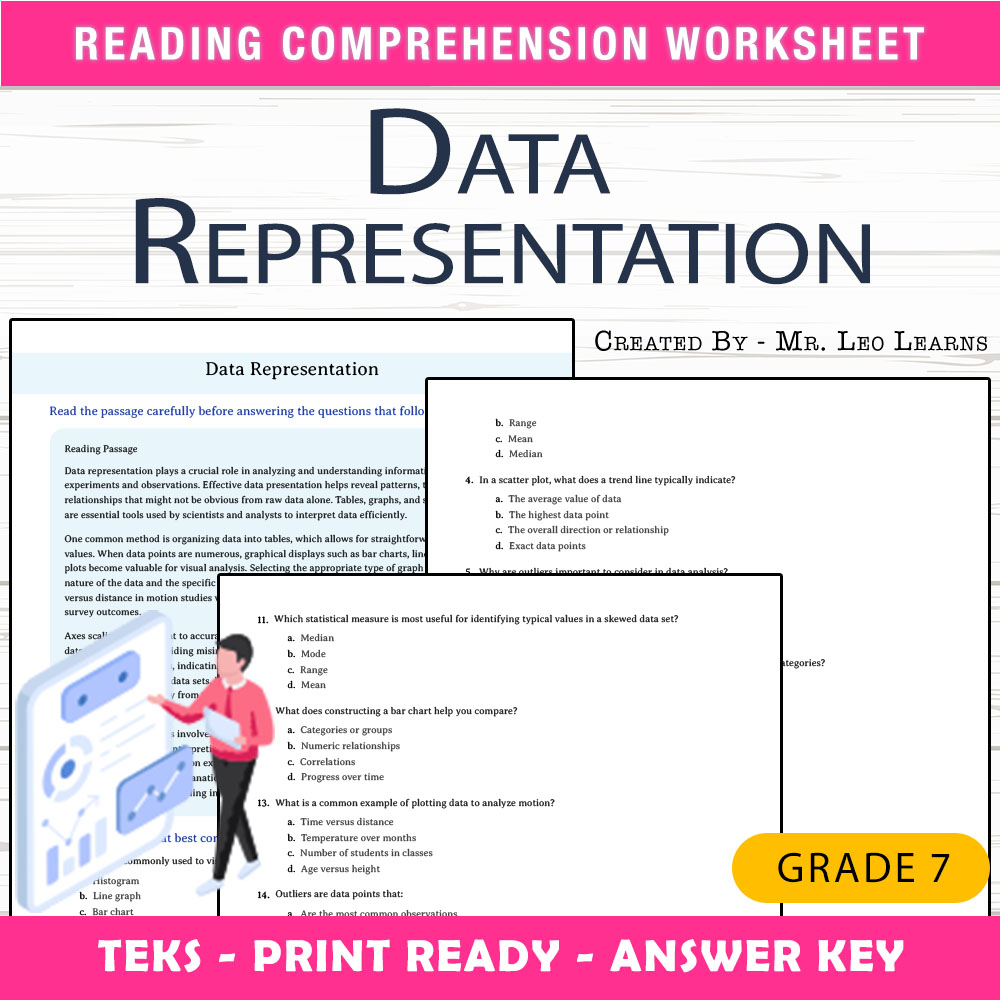 Grade 7 Science worksheet worksheet — Grade 7 Science – Data Representation Worksheet for Mastery — page 1
