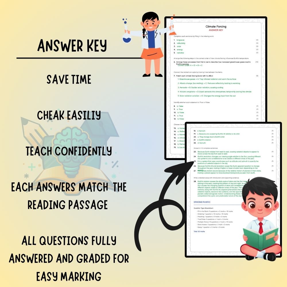 Grade 9 Science worksheet worksheet — Grade 9 Science | Climate Forcing Worksheet (PDF) – Ontario Standards — page 3