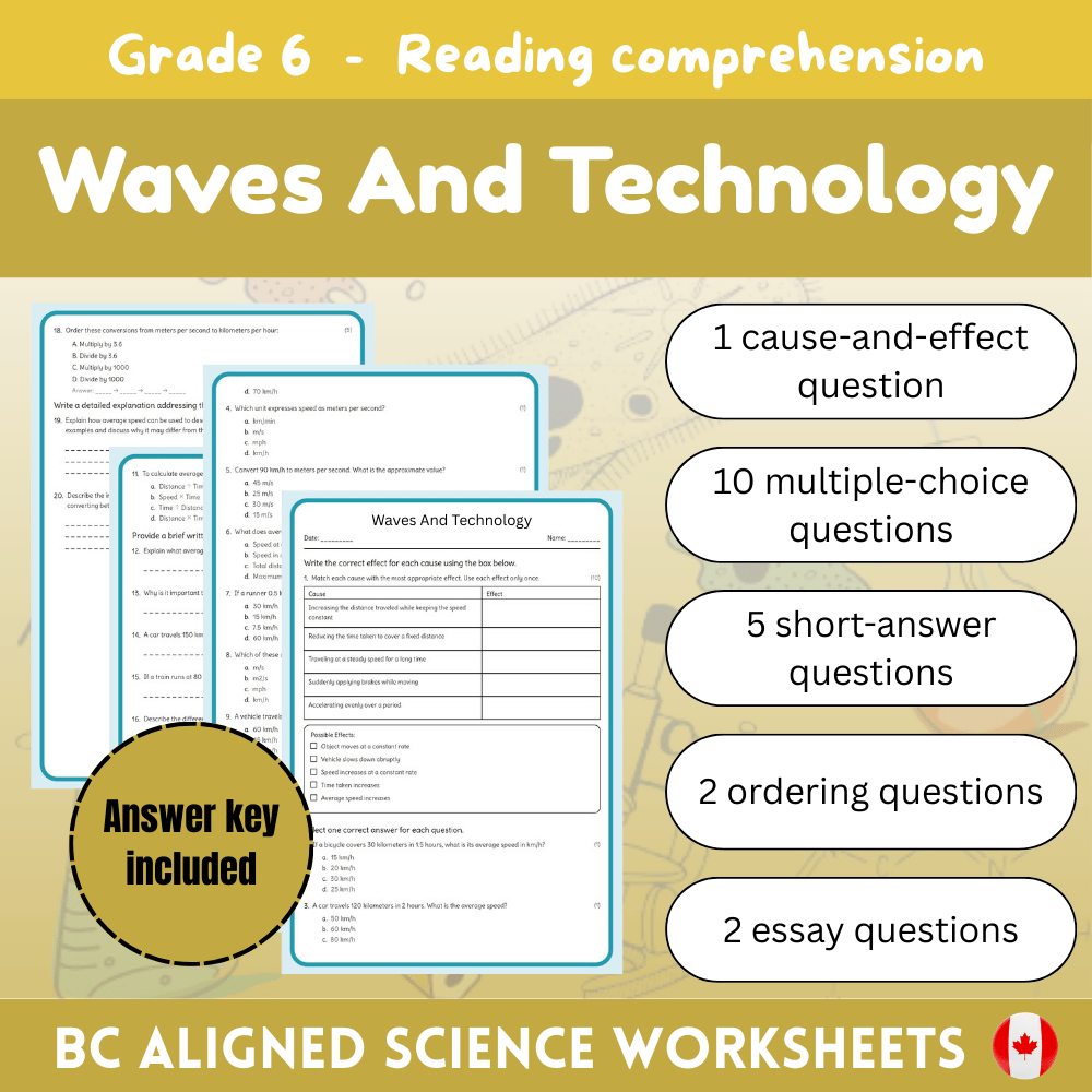 6th Grade Science | Waves and Technology Worksheet (PDF) – BC Standards