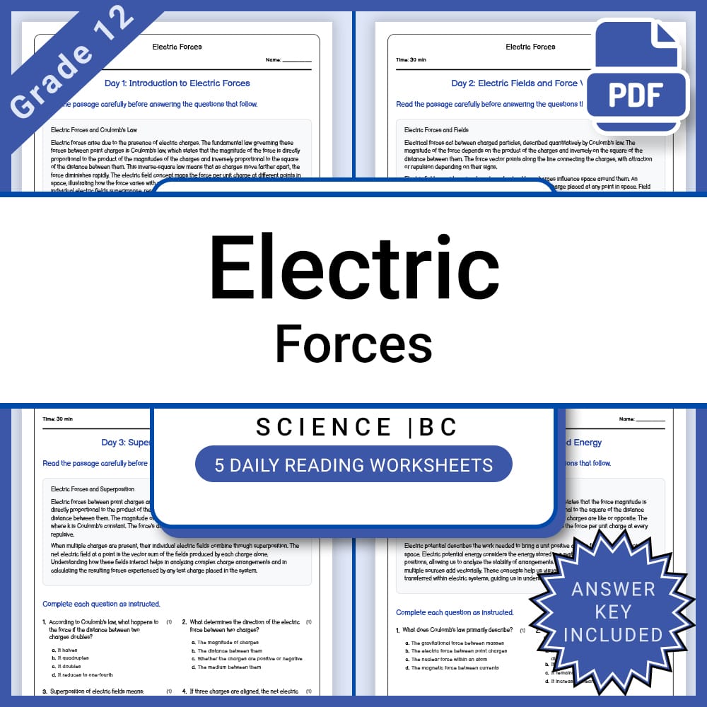 Grade 12 Science Lesson Group | Physics, Energy, Waves & Electromagnetism — included worksheet 9