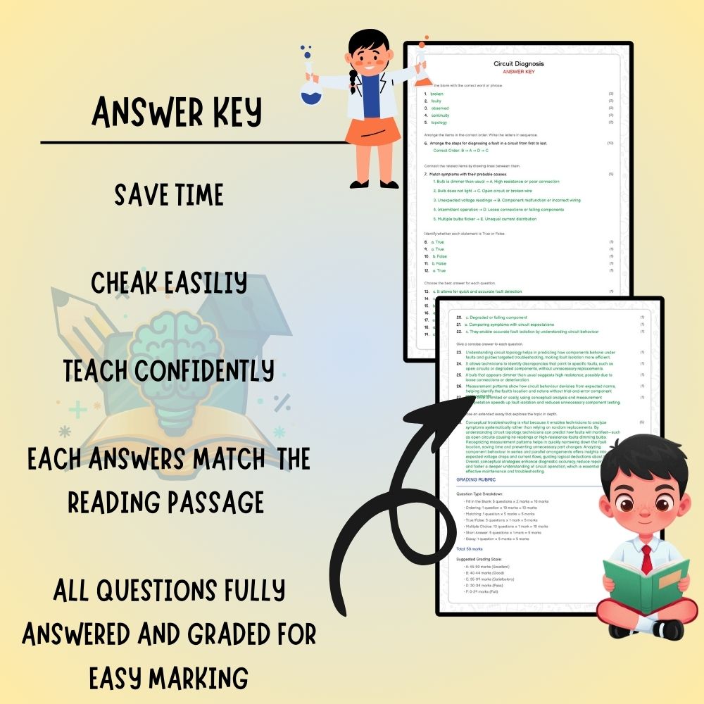Grade 6 Science worksheet worksheet — 6th Grade Science | Circuit Diagnosis Worksheet (PDF ) — Ontario Standards — page 3