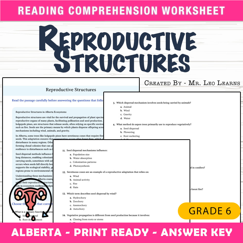 Grade 6 Science worksheet mcq paper worksheet — Grade 6 Science — Reproductive Structures Worksheet MCQ Paper — page 1