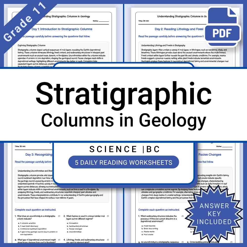 Grade 11 Science Full Year Bundle | Earth, Physics, and Core Concepts — included worksheet 26
