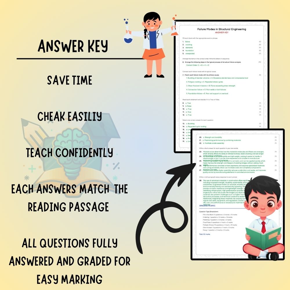 Grade 7 Science worksheet worksheet — Grade 7 Science | Failure Modes in Structural Engineering Worksheet (PDF) — page 3