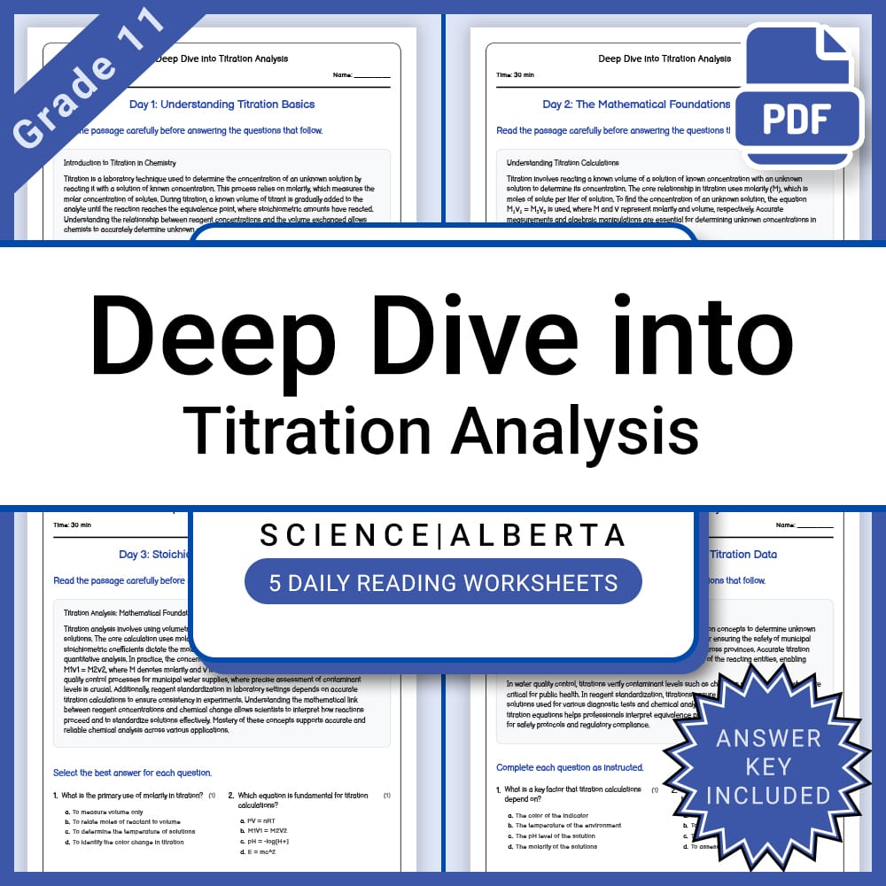 Grade 11 Science Lesson Bundle | STEM Concepts and Alberta Framework — included worksheet 4