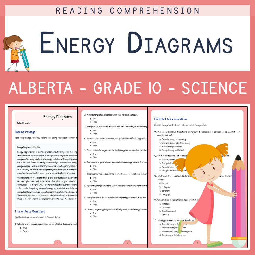 Grade 10 Science worksheet elena worksheet — Grade 10 Science | Energy Diagrams Worksheet | Alberta Standards — page 1