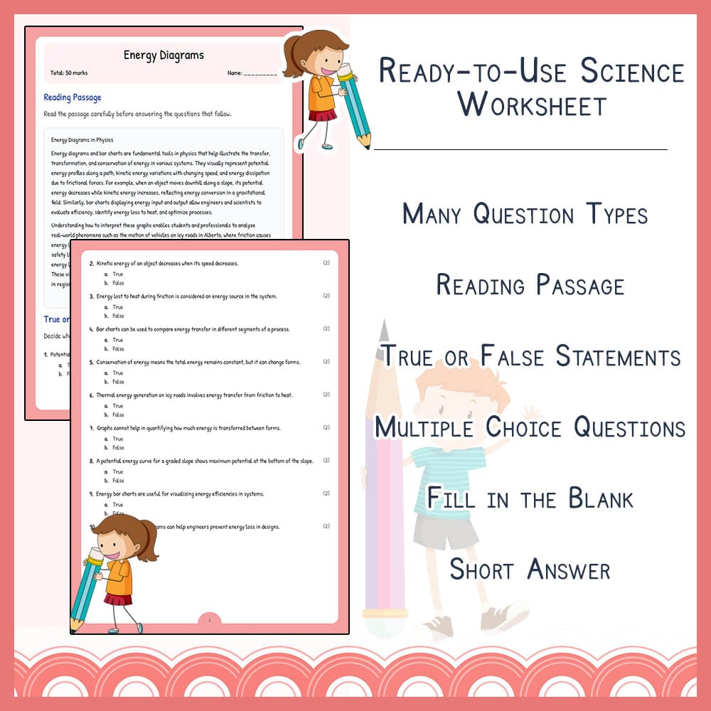 Grade 10 Science worksheet elena worksheet — Grade 10 Science | Energy Diagrams Worksheet | Alberta Standards — page 2