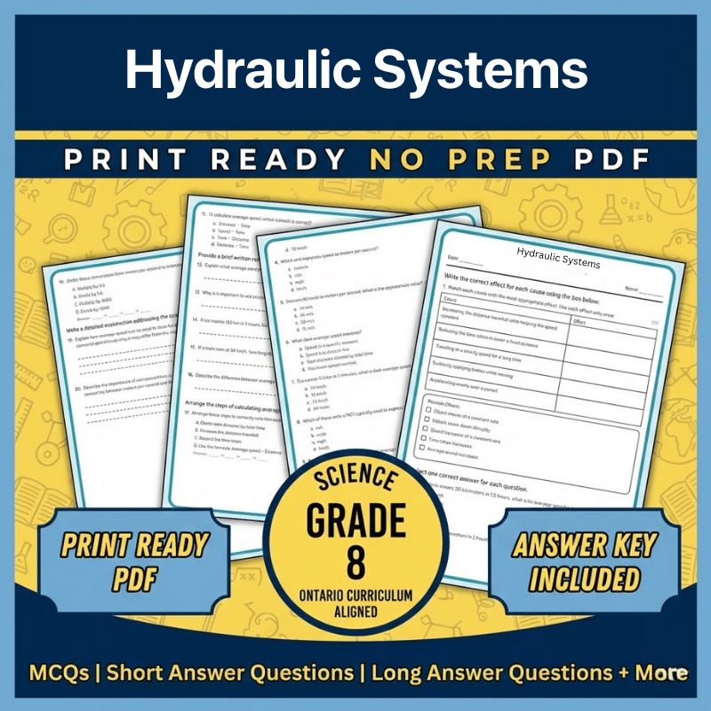 Grade 8 Science | Hydraulic Systems Worksheet (Ontario Standard) (PDF)