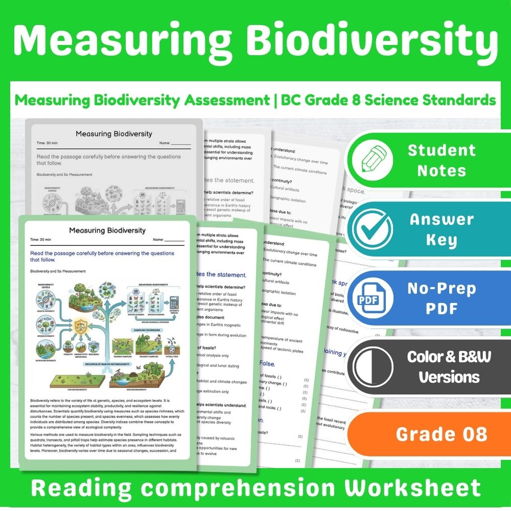 Grade 8 Science Mini Bundle – Ecosystems & Ecological Assessment | BC Standards — included worksheet 5