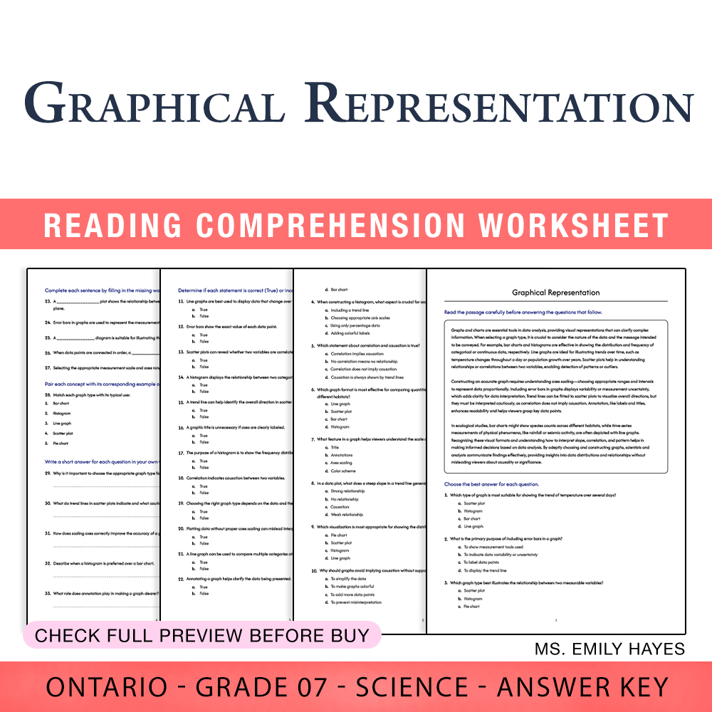 Grade 7 Science worksheet worksheet — Grade 7 Science | Graphical Representation Worksheet (PDF+ Answer Key) — page 1