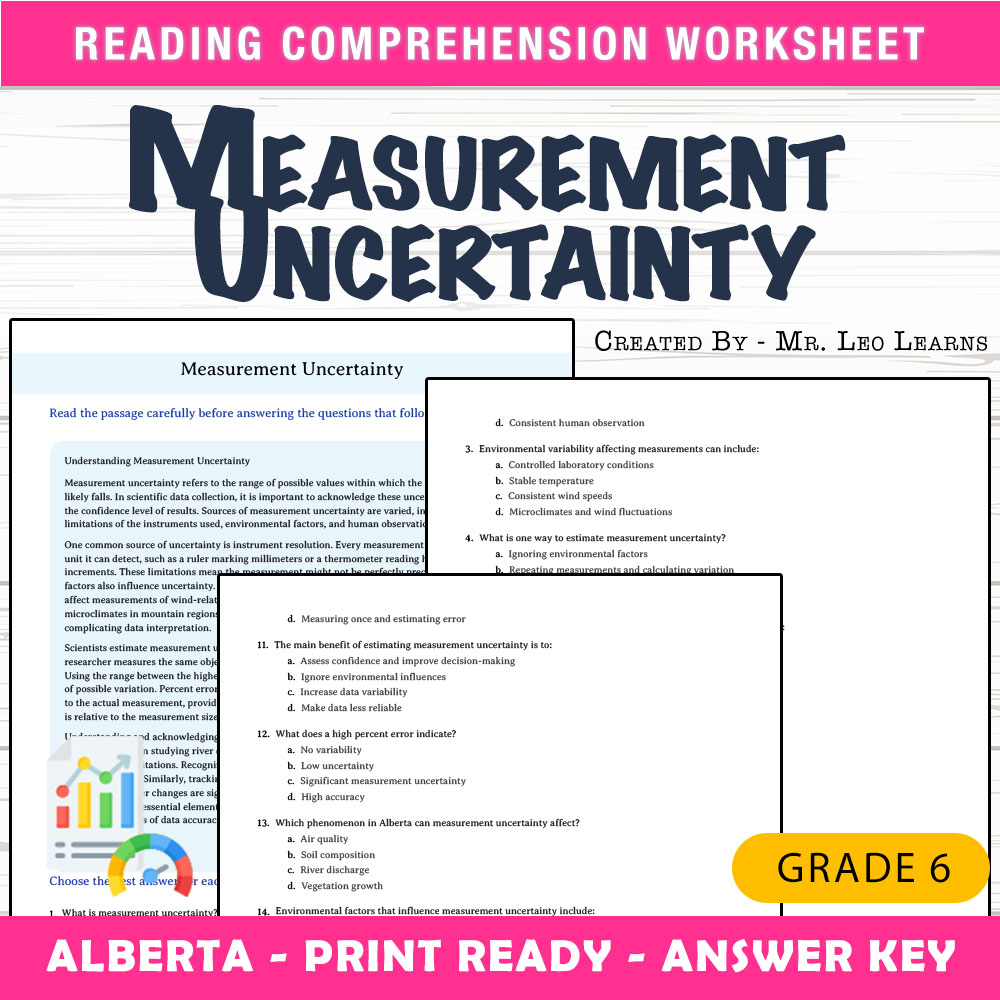 Grade 6 Science worksheet mcq paper worksheet — Grade 6 Science — Measurement Uncertainty Worksheet for Mastery — page 1