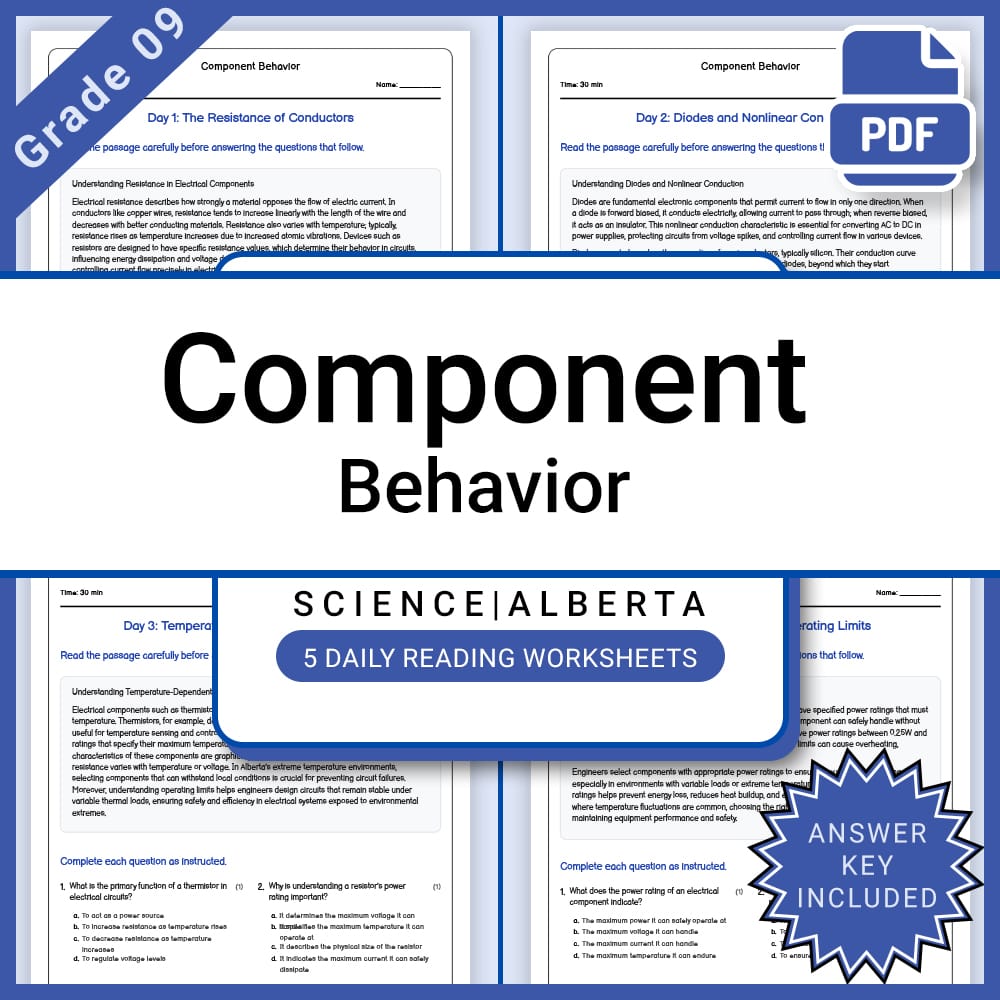 Grade 9 Science Full Year Curriculum Bundle | Genetics, Energy, Physics — included worksheet 28