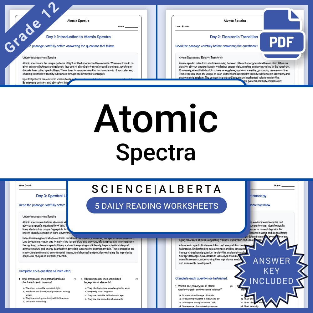 Grade 12 Science Full Year Bundle | Physics, Waves, Circuits — included worksheet 26